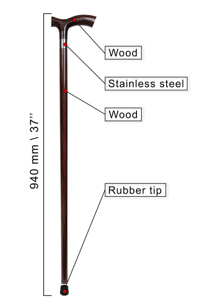 Wenge